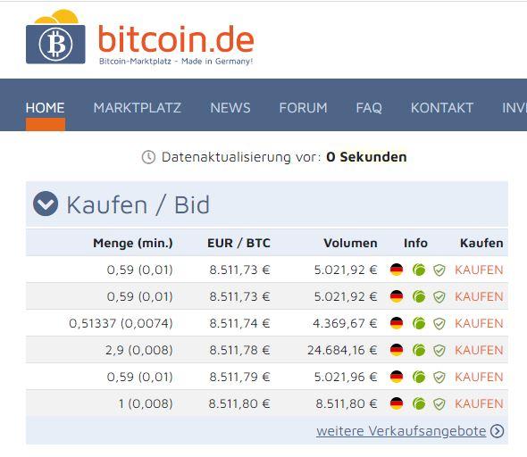 Скриншот сайт bitcoin.de предложения BTC