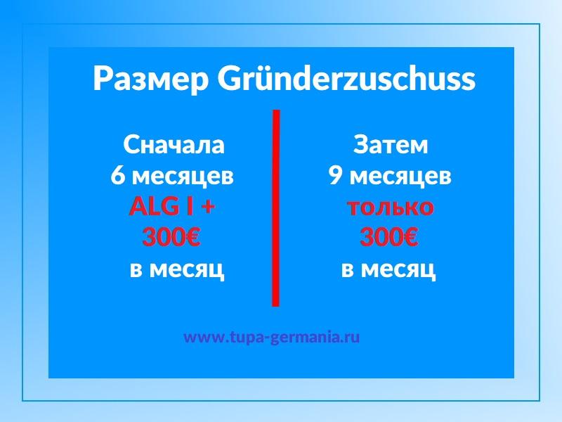 Gruenderzuschuss в Германии размер