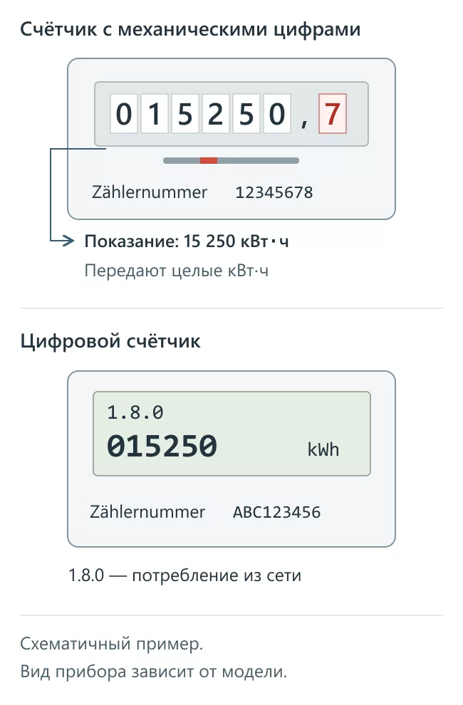 Как отличить номер электросчётчика от показаний Номер и показания механического и цифрового электросчётчиков