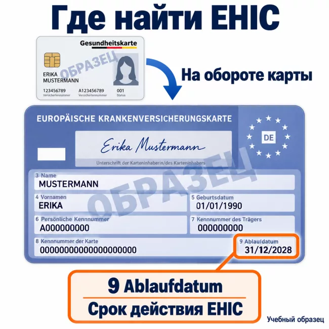 Где найти срок действия EHIC Лицевая и оборотная стороны учебной карты eGK; на стороне EHIC выделено поле 9 Ablaufdatum.