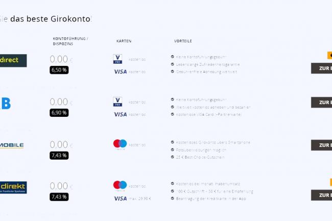 Среди лидеров могут оказаться рекламодатели. Скриншот сервис сравнения Girokonto